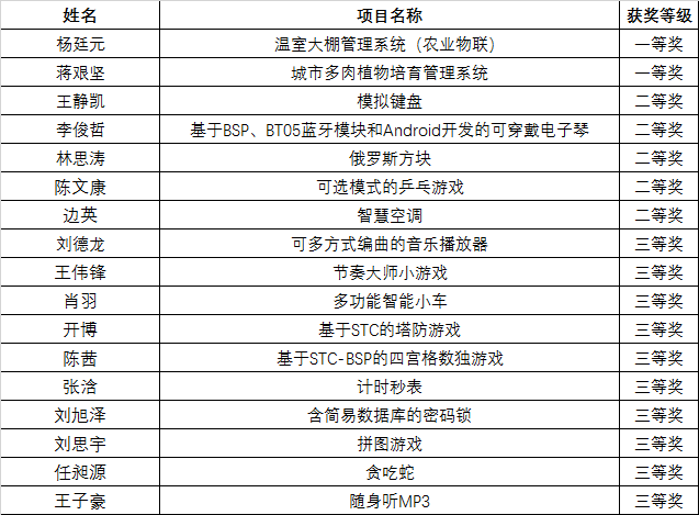 葡京娱乐