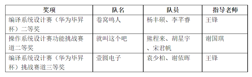 葡京娱乐